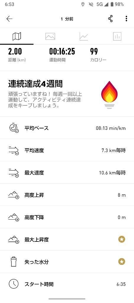 本日は🏃