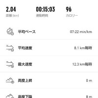 朝ラン🏃