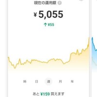 FXは、やめて🫠
