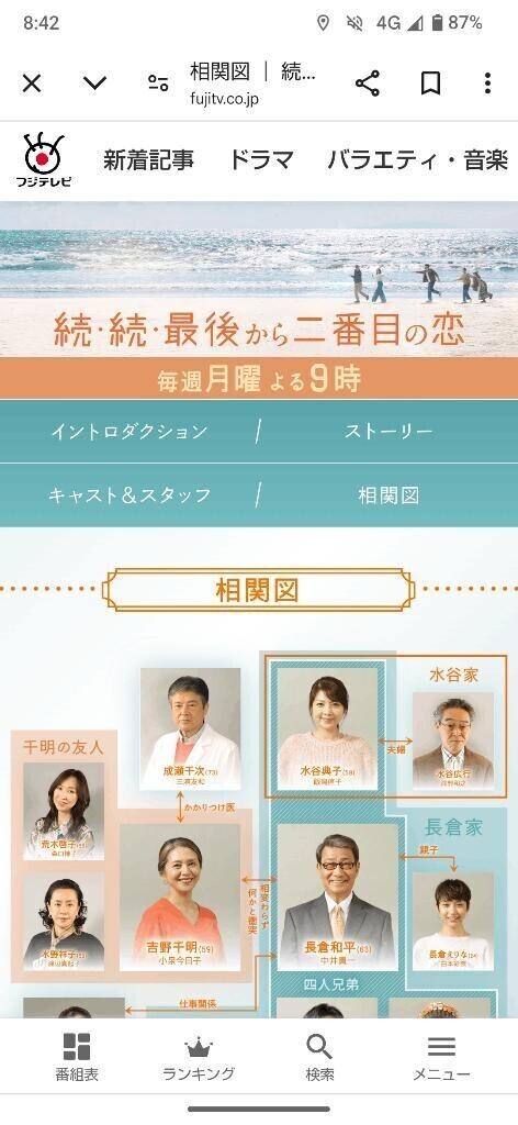 続・最後から二番目の恋