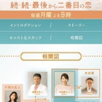続・最後から二番目の恋