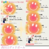 るんるん❣️
