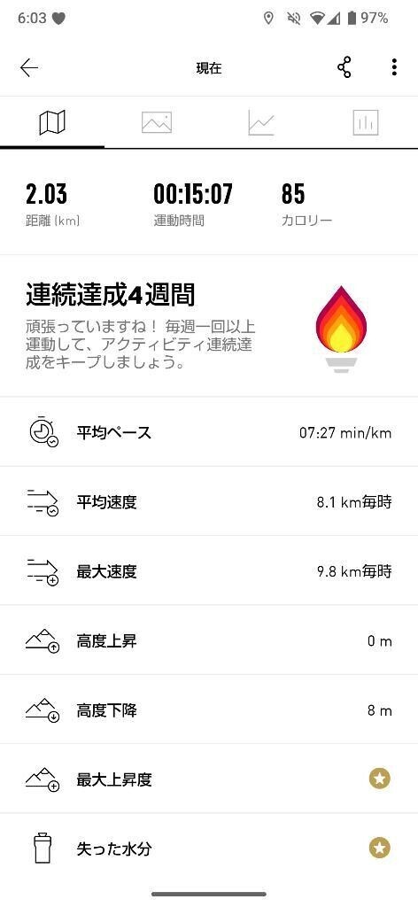 朝活🏃