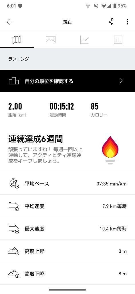 本日の朝活🏃