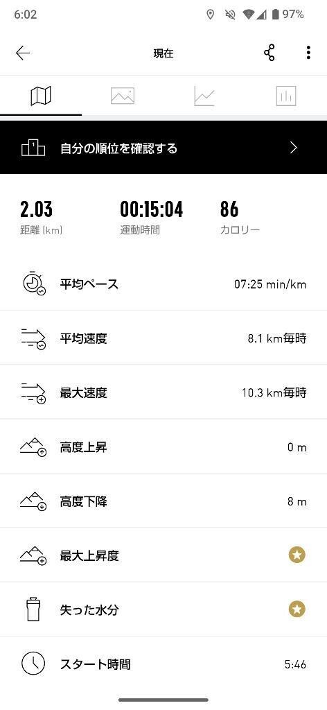 本日の朝活🏃