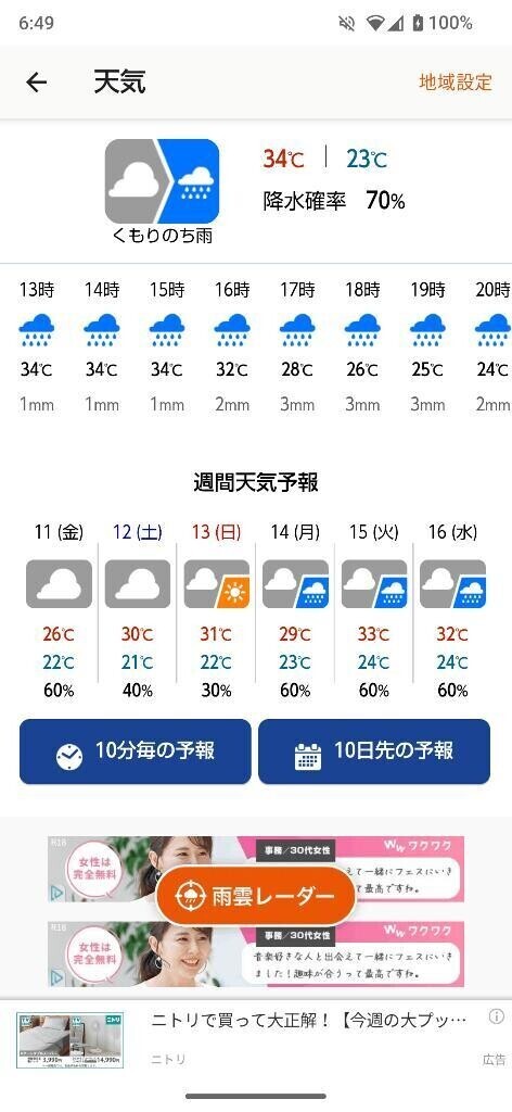 本日の天気💦