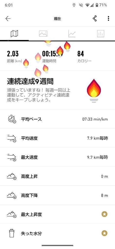 朝活🏃