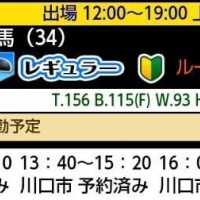 有馬