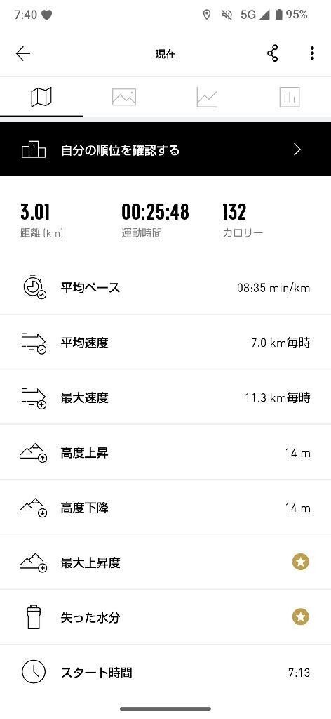 朝活🏃