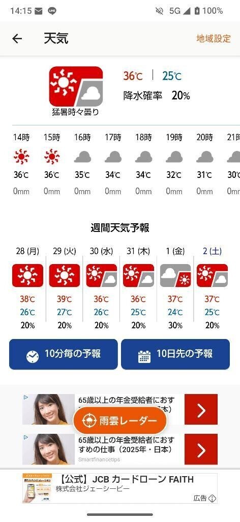 1番暑い時間💦