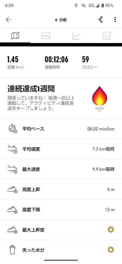朝活🏃