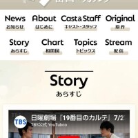 19番目のカルテ🏥