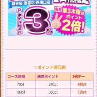 本日はポイント2倍デー✌
