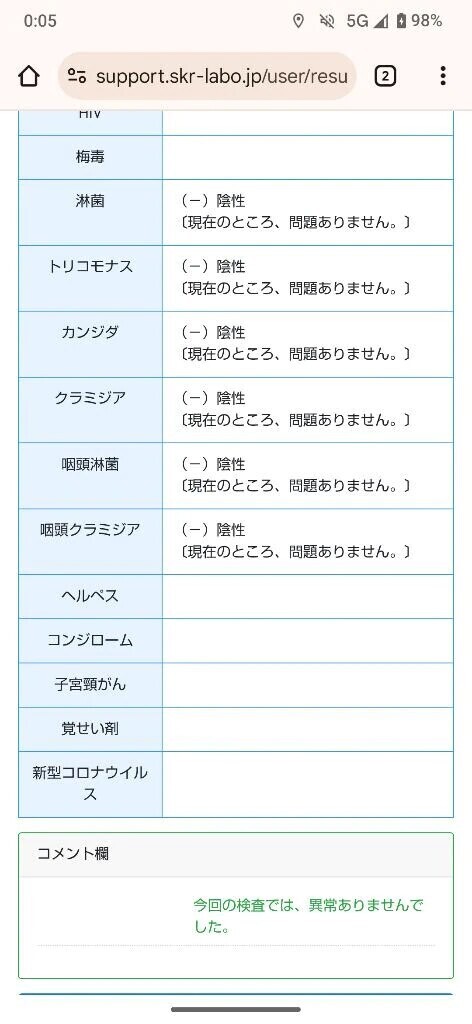 性病検査の結果😊