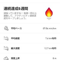朝活🏃