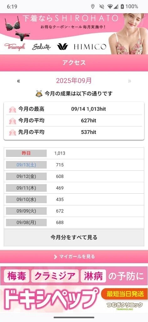 美容院中💇