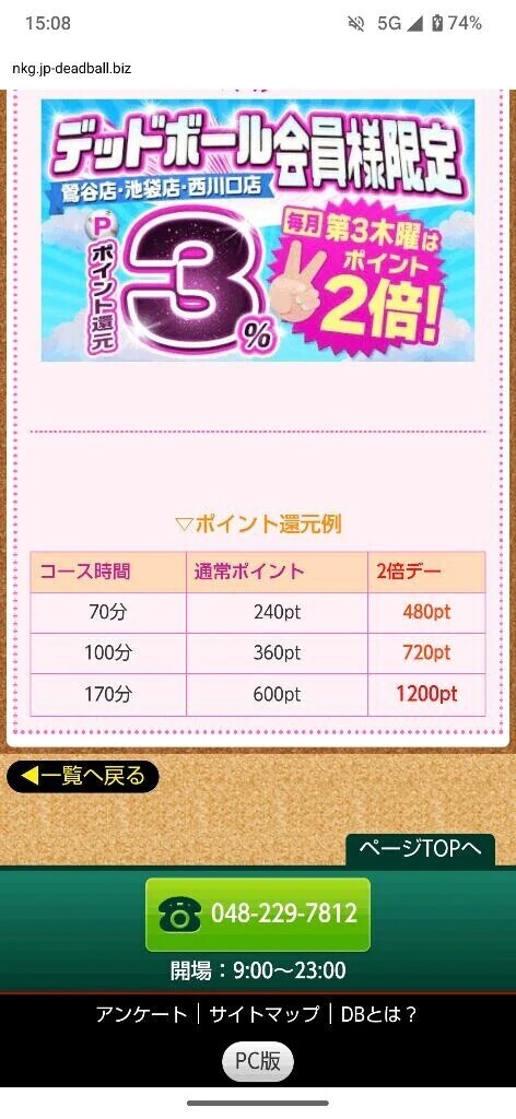 本日はポイント2倍デー✌