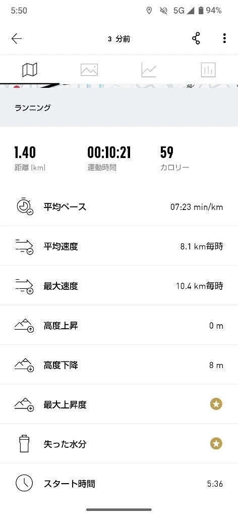 本日の朝活🏃