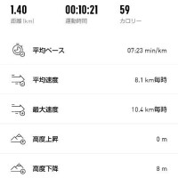 本日の朝活🏃