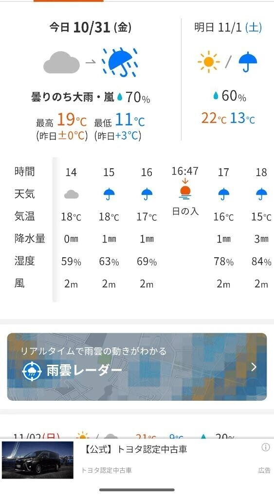 今日は午後から雨☂️