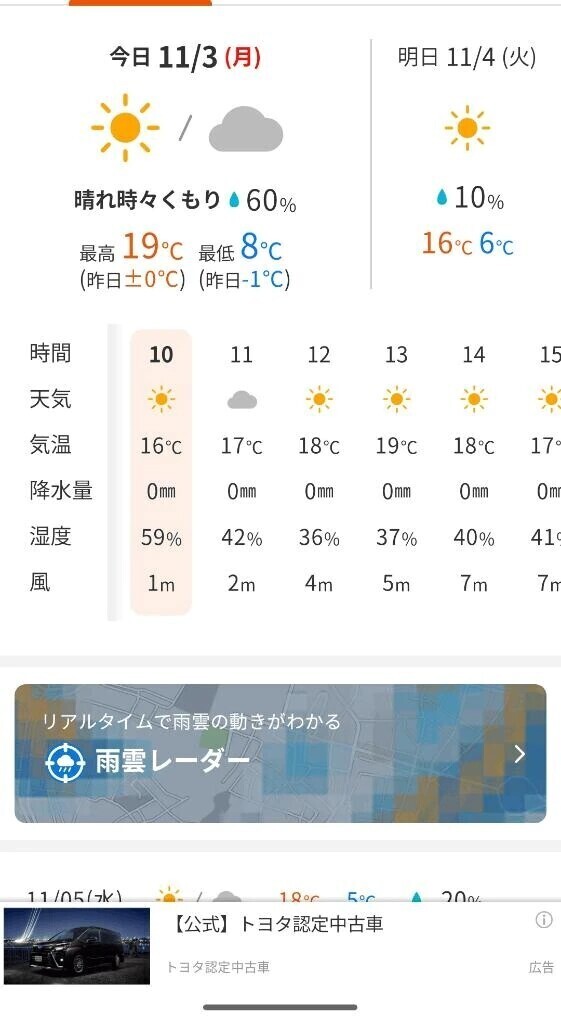 今日は少し風が強い😔