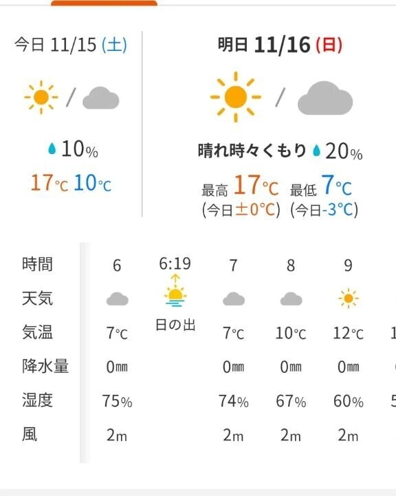 明日は晴れ☀️