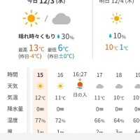 雨マーク消えた😊