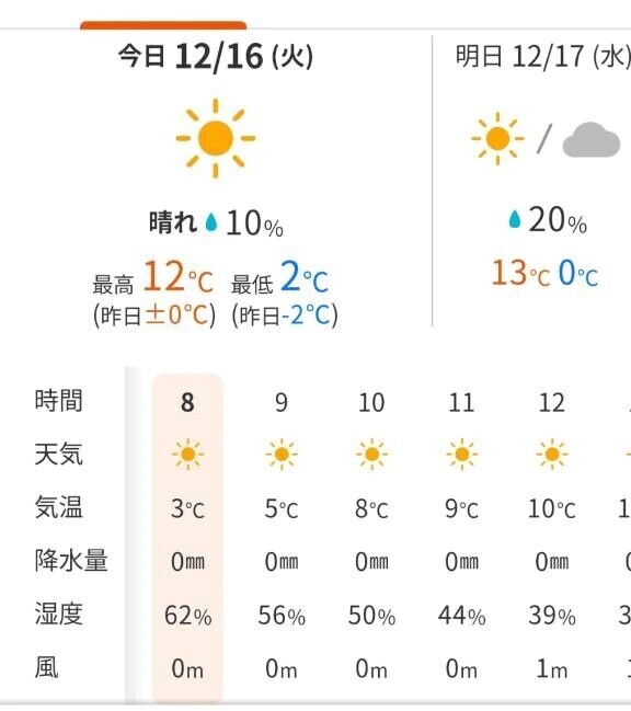 木更津に向かっています🚗