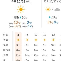 木更津に向かっています🚗