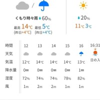 一仕事終えました👏