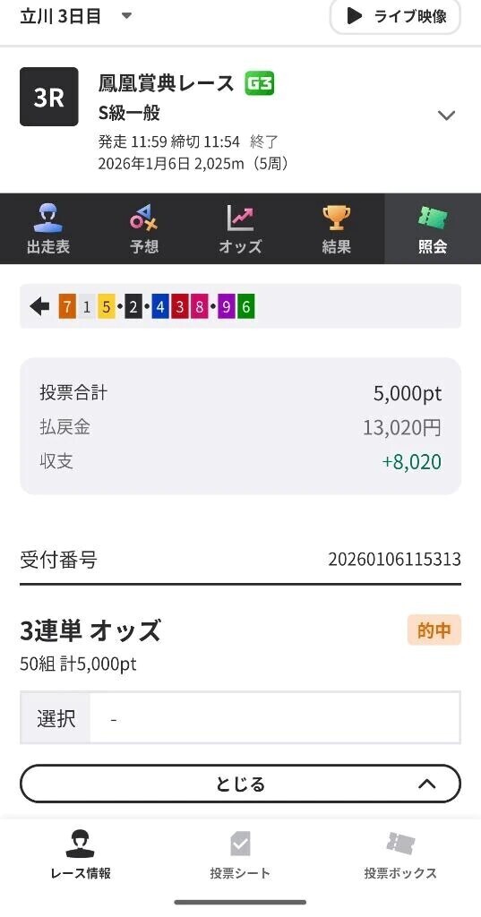 昨日は良いことあった✌