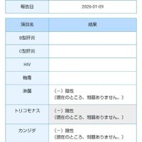 安心してご利用して下さい😊