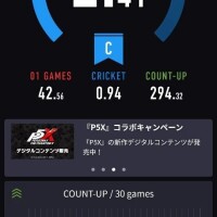 ただ今福岡にいます🌟