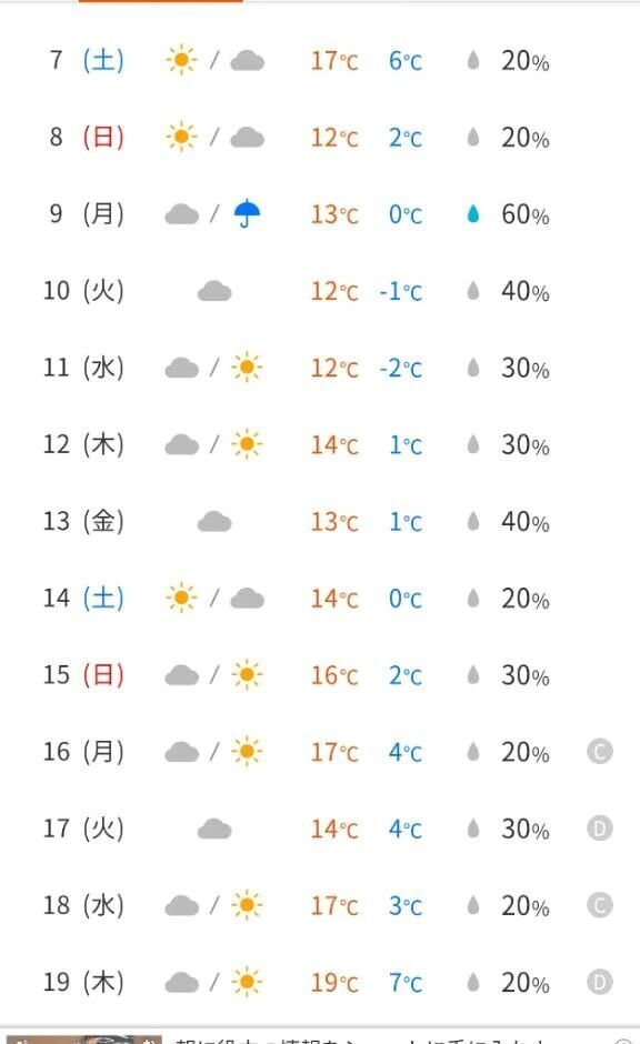 まだまだ寒い日が続く⛄️