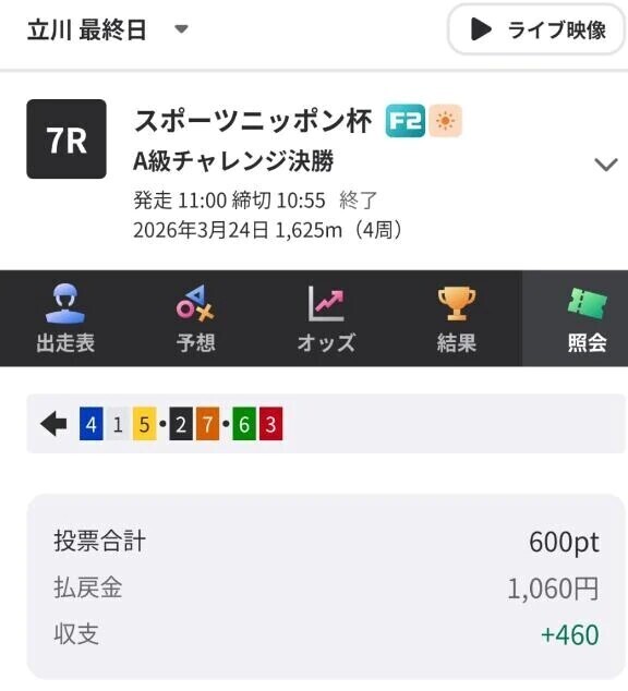 小さな良いこと✨