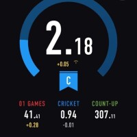 本日はまずバイトへ🚗