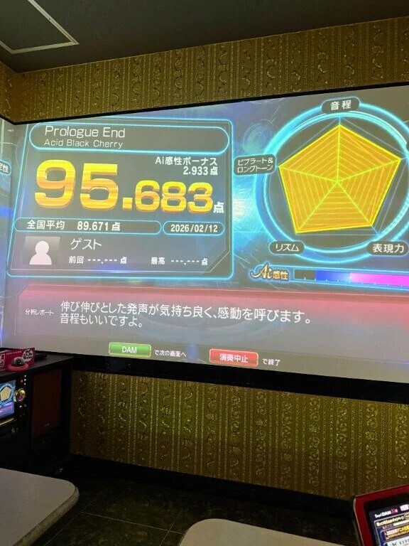 今週も