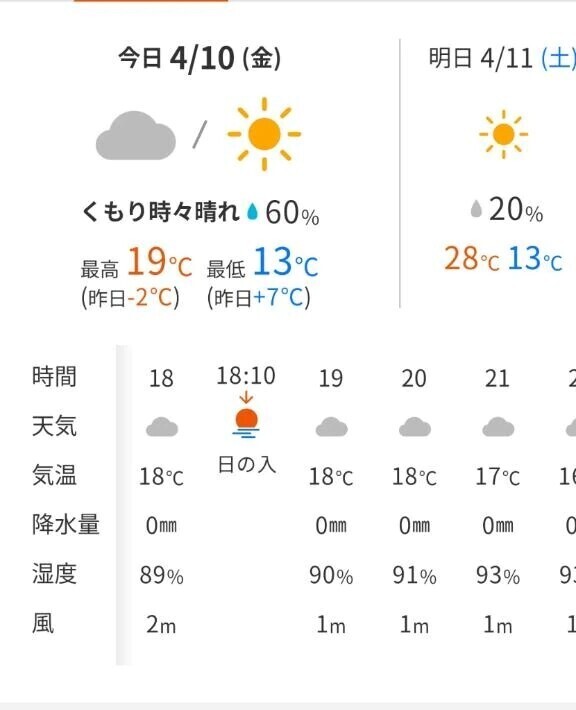 これから出勤致します🚗