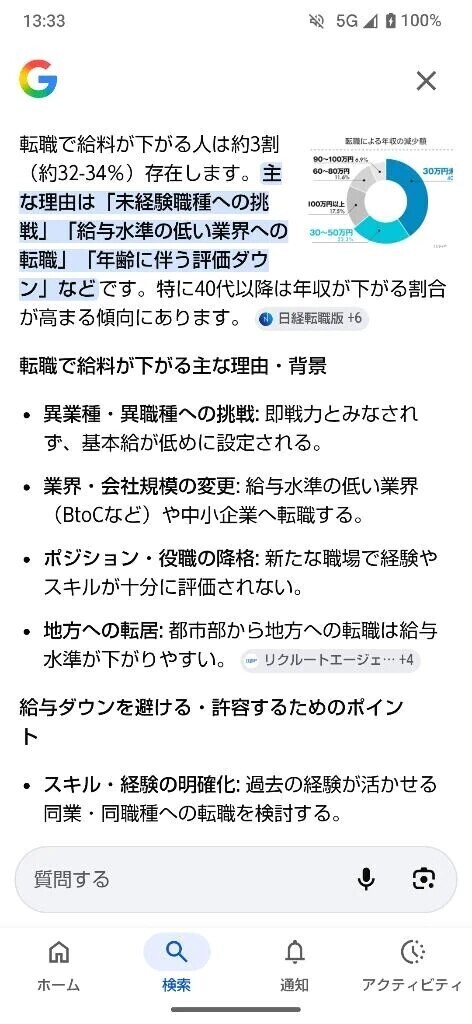 ムーアちゃんの転職日記6✨