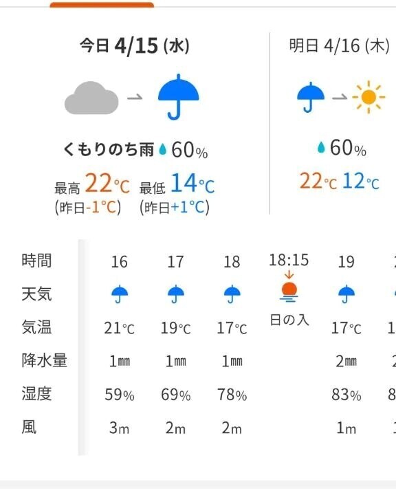 こんばんは🌃