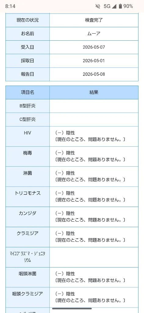 5月検査結果✌