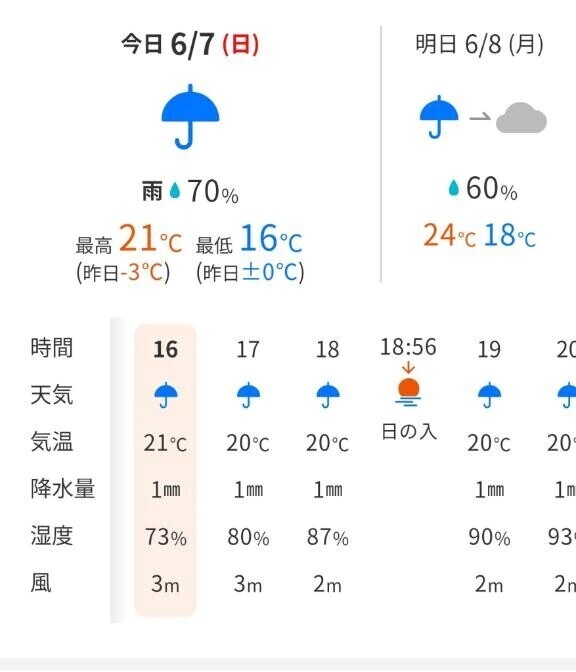雨☔