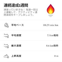 走って来ました🏃