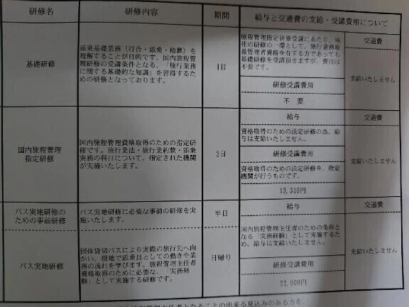 ムーアちゃんの添乗員日記✈