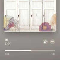 今日のミュージック\ ♪♪ /