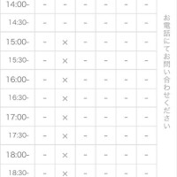 気付いたのに！？