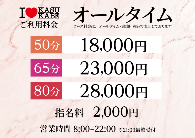 アイラブカスカベ(I♥KASUKABE)の料金表