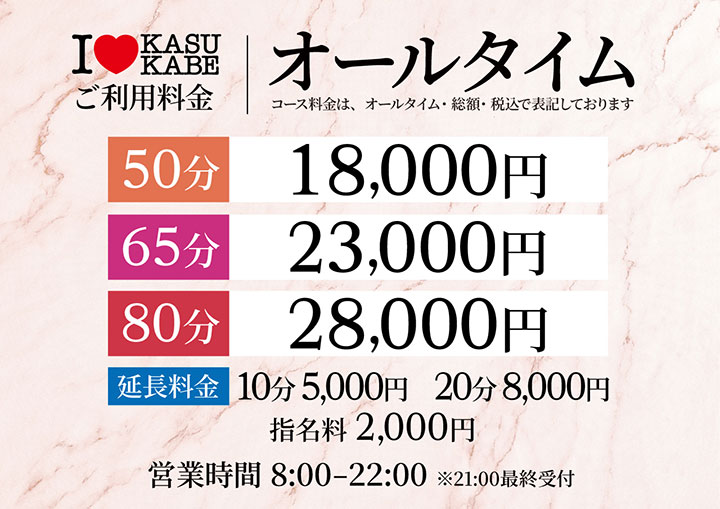 アイラブカスカベ(I♥KASUKABE)の料金表