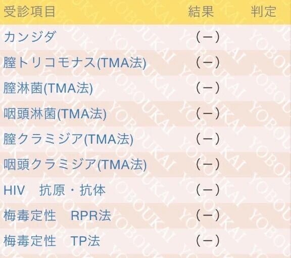 今回もど健康💪