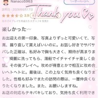 【お礼写メ日記】